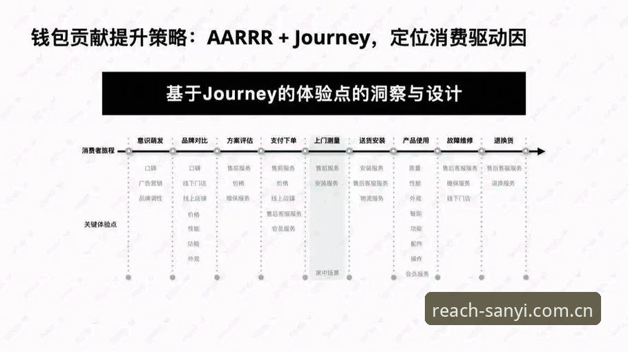 三亿体育官网改版深度分析：高效触达如何重构赛事收藏与积分查询体验