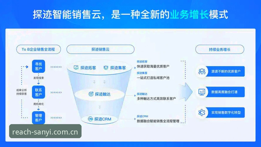 三亿体育官网改版后高效触达CN数据稳使用技巧最新动态：赛事推送、积分查询与收藏功能深度拆解
